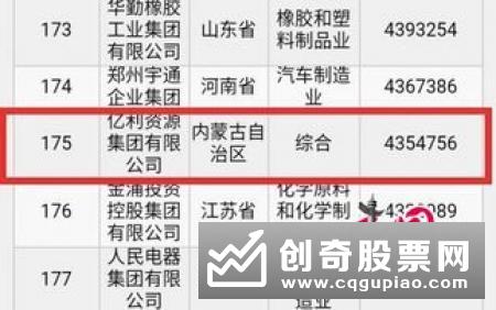 国家统计局：2018年末全国第二产业和第三产业法人单位资产914.2万亿元