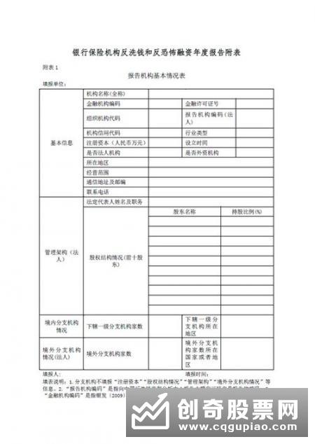 银保监会建立人身险产品通报制度