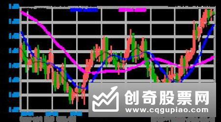 节后票据利率回调 市场需求火热不减