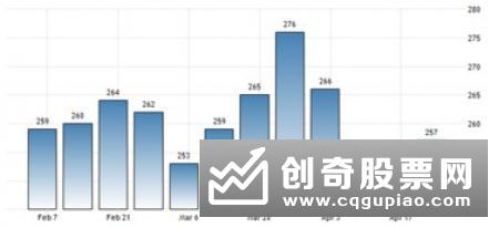 银行理财收益率继续下行作为最大规模的“大资管”类别