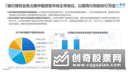 股份制银行理财子公司获批提速