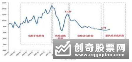 11月财新制造业PMI录得51.8 连续四个月处于扩张区间