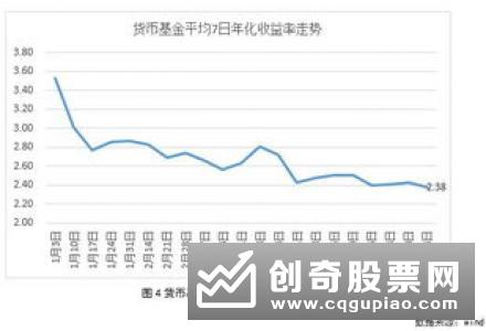 结构性存款能够挂钩什么样的衍生品?