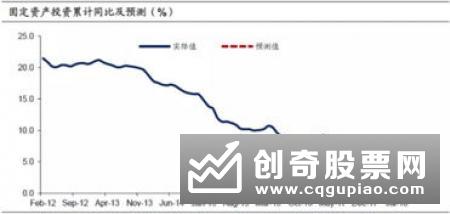 经济下行叠加资本受限 银行系“金租”业绩分化严重