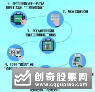 银行理财这一年：现金管理产品异军突起 净值真假待考