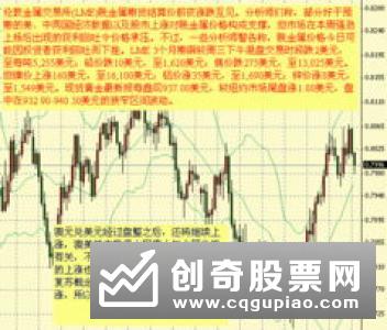 伦敦股市100种股票平均价格指数25日报收于7396.29点