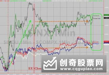 股市火爆不碍国债吸引力 今年首期储蓄国债受追捧