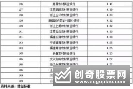 银行理财乱象！银保监局出手：国开、光大、汉口银行刚刚被罚