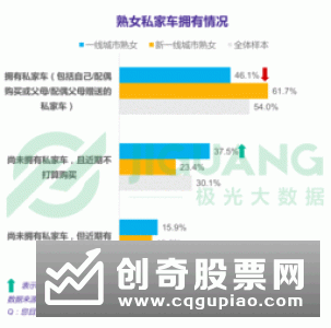 花旗银行(中国)有限公司个人银行业务投资策略总监:尽管个人投资者的理财目标存