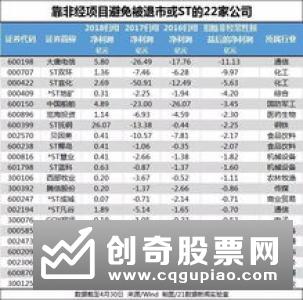 1月票据开门红有水分？企业套利其实得不偿失