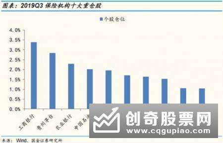 货币政策宽松 银行理财努力“保4”