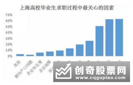 上市险企去年投资收益率大多低于5% 今年预期转好