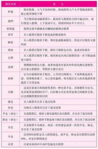 什么是股票庄家，相关知识内容是什么