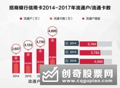 光大理财获批开业 拔股份制银行理财子公司开业头筹